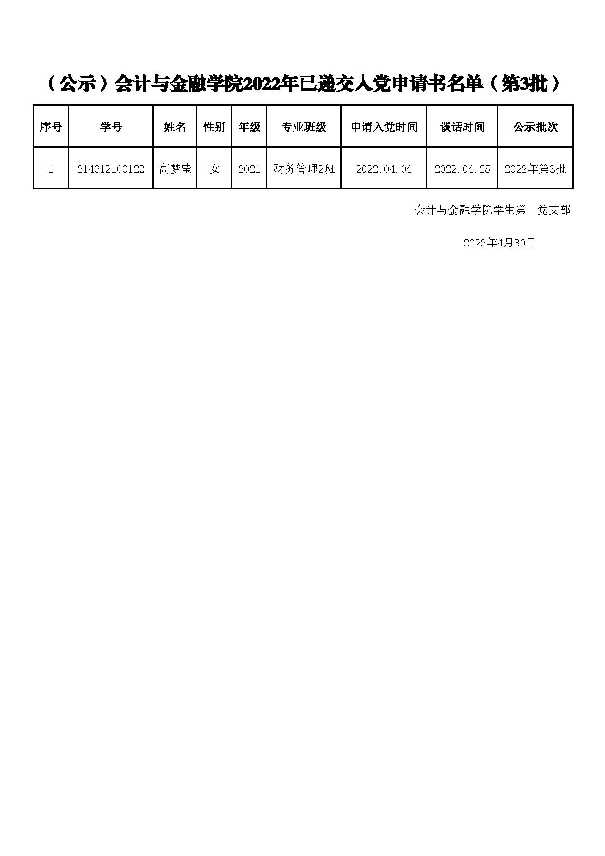 （公示）会计与金融学院2022年已递交入党申请书名单（第3批）-1.jpg