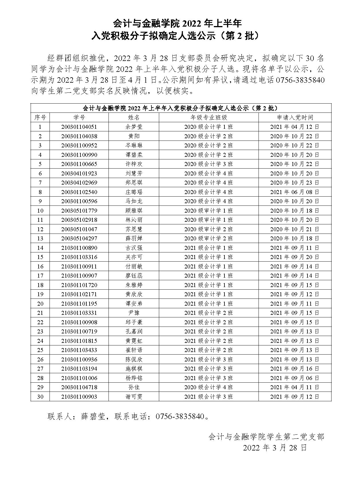 会计与金融学院2022年上半年入党积极分子拟确定人选公示（第2批）-1.jpg