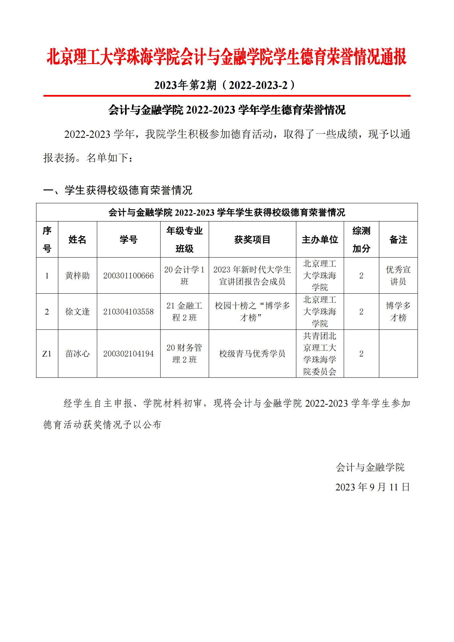 （公布）2023年第2期《会计与金融学院学生获奖情况通报》（德育获奖）_00(1).jpg