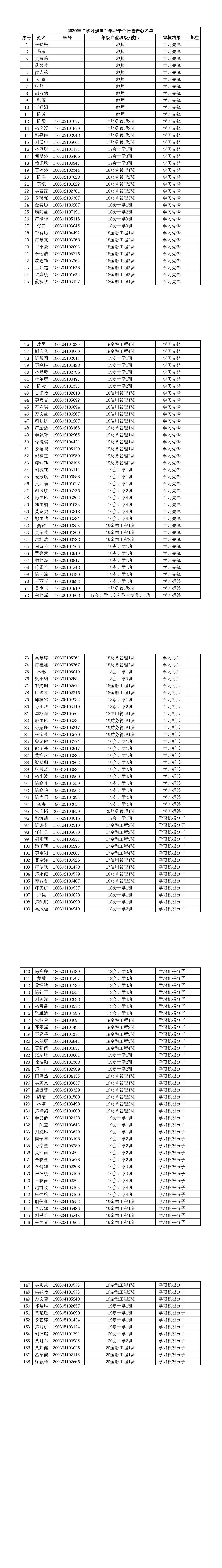 （公布）2020年“学习强国”学习平台评选表彰名单-tiomg-append-image.jpg