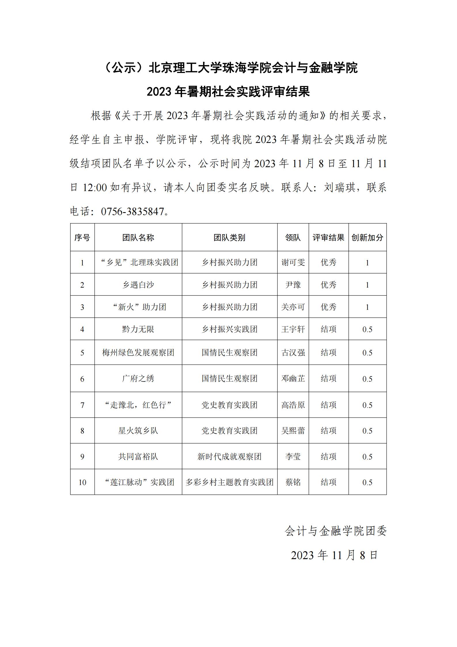 （公示）北京理工大学珠海学院会计与金融学院2023年暑期社会实践评审结果_00(1).jpg