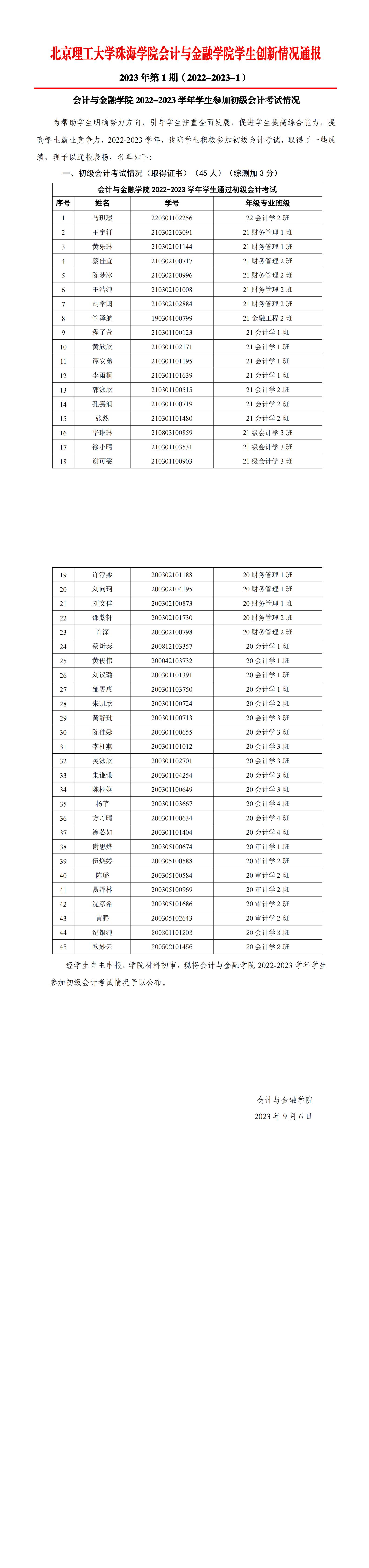 （公布）2023年第1期《会计与金融学院学生创新情况通报》（初级会计）_00(1).jpg