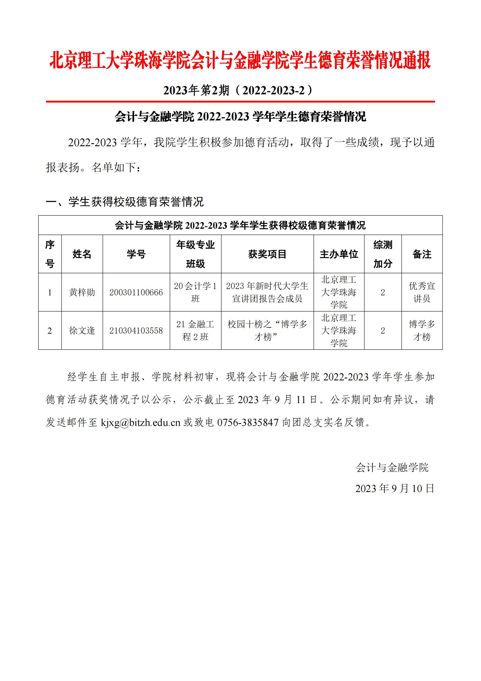 （公示）2023年第2期《会计与金融学院学生获奖情况通报》（德育获奖）_00(1).jpg