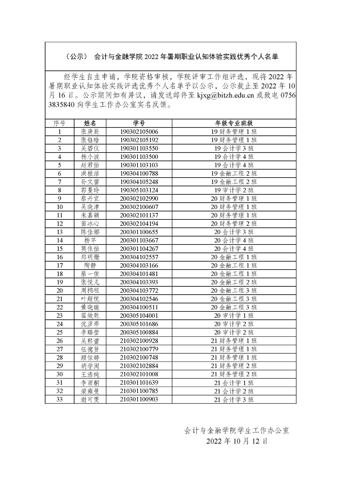 （公示） 会计与金融学院2022年暑期职业认知体验实践优秀个人名单.jpg