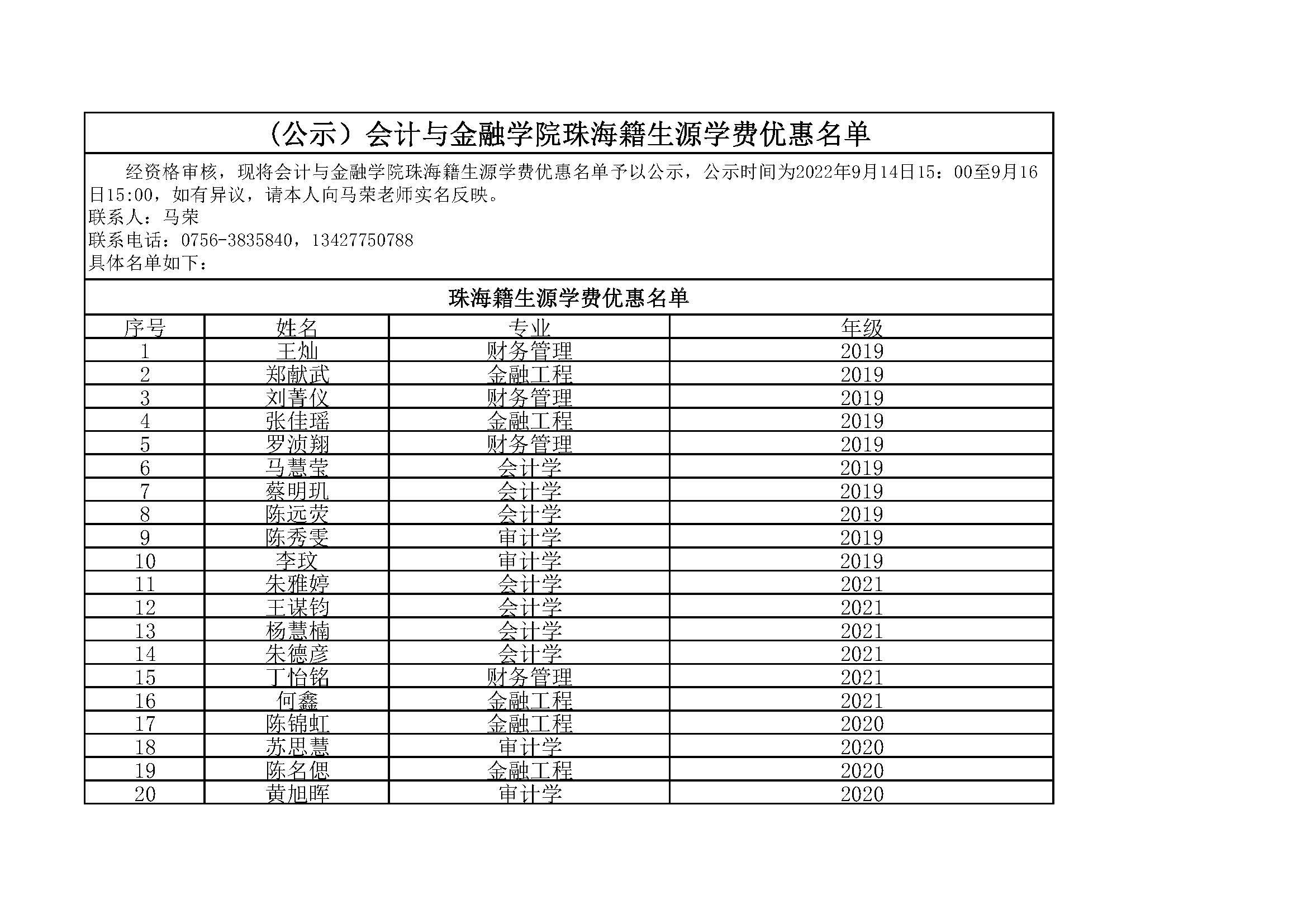 (公示）会计与金融学院珠海籍生源学费优惠名单(1).jpg