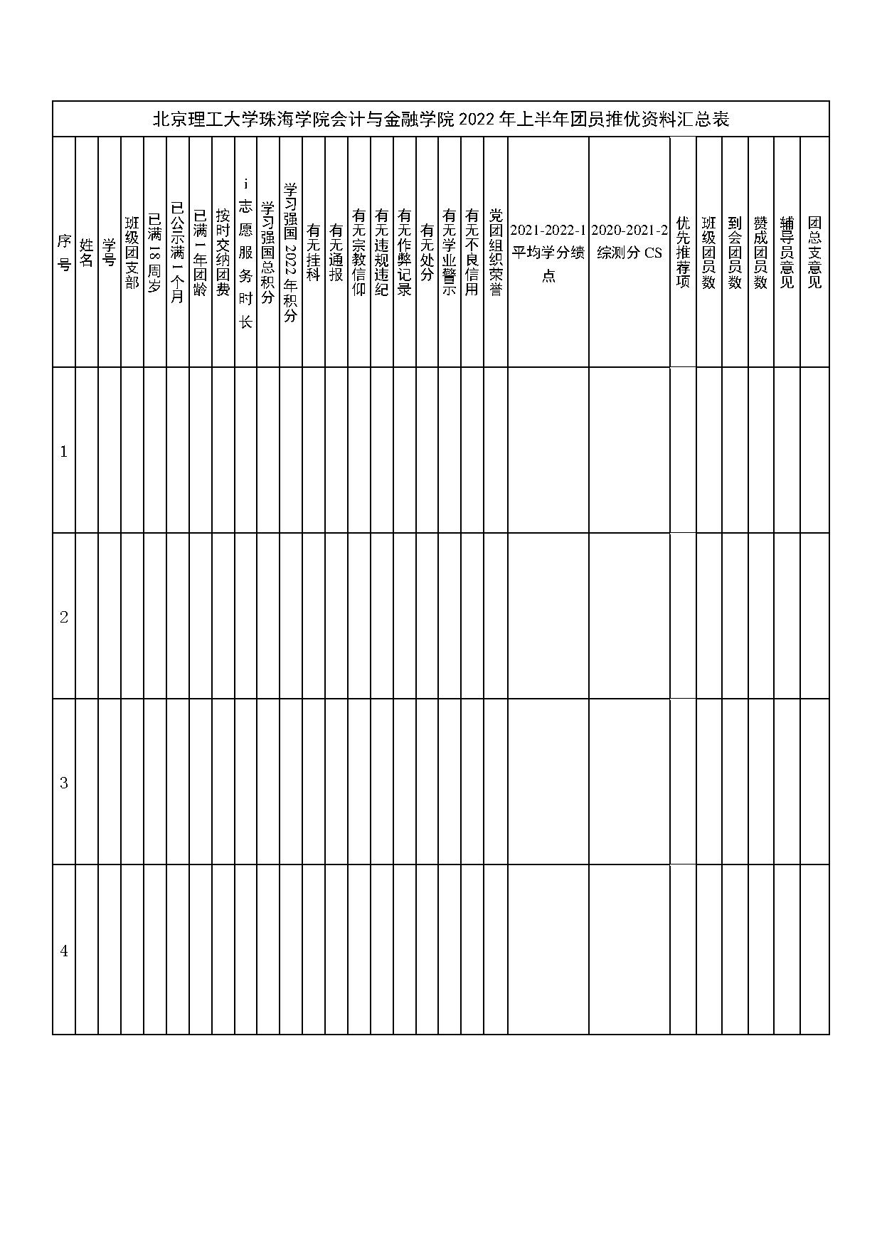 会金团发〔2022〕3号 关于开展2022年上半年团员推优工作的通知-5.jpg