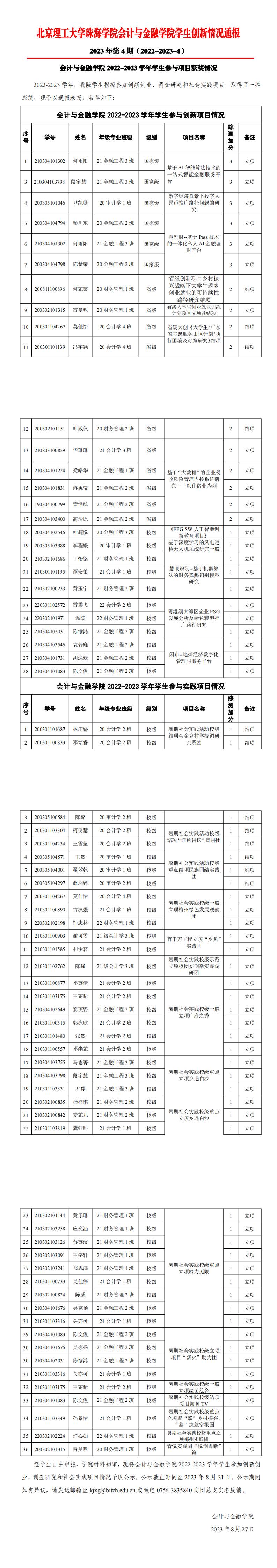 （公示）2023年第4期《会计与金融学院学生创新情况通报》（参与项目）_00(1).jpg