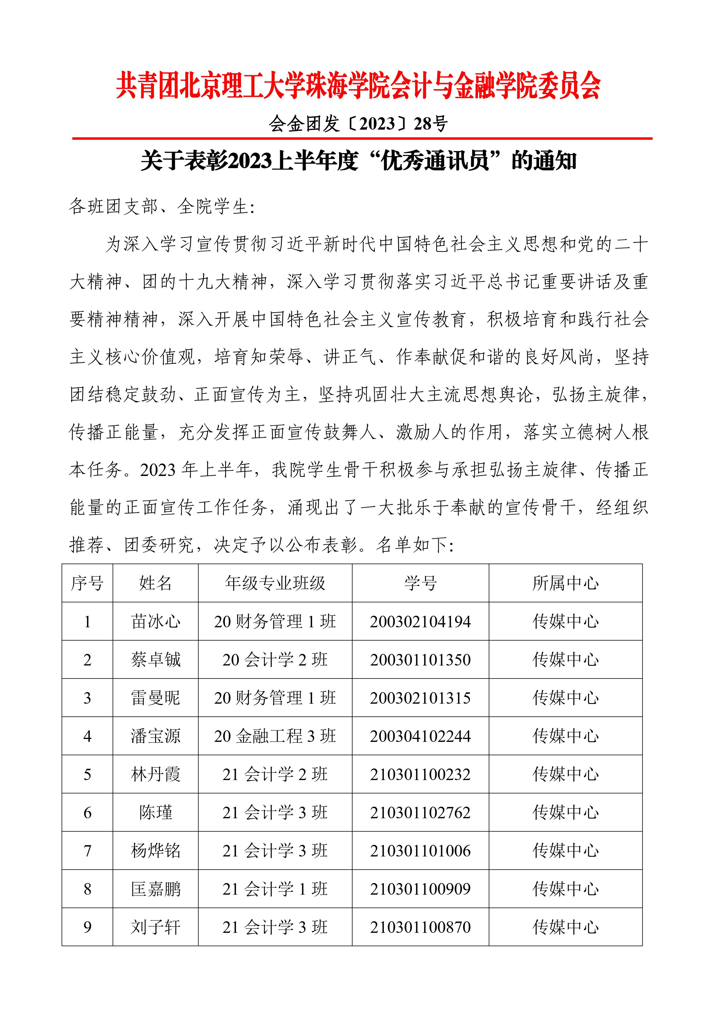 会金团发〔2023〕28号 关于表彰2023上半年度“优秀通讯员”的通知-1.jpg