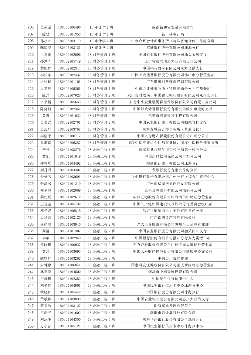 1638535167184043.jpg