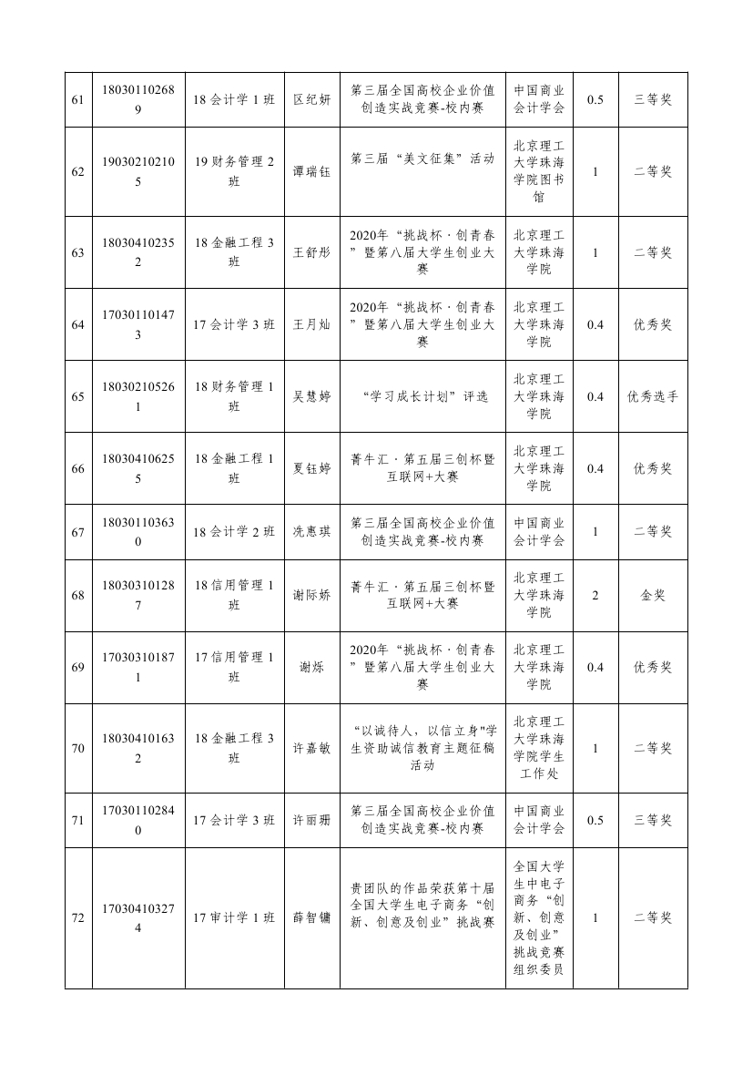 微信图片_20211203204021.jpg