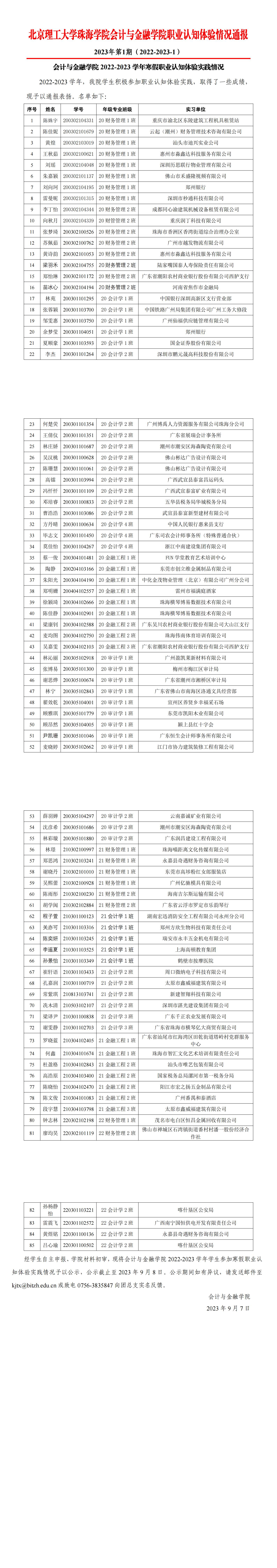 （公示）2023年第1期《会计与金融学院职业认知体验情况通报》_00(1).jpg