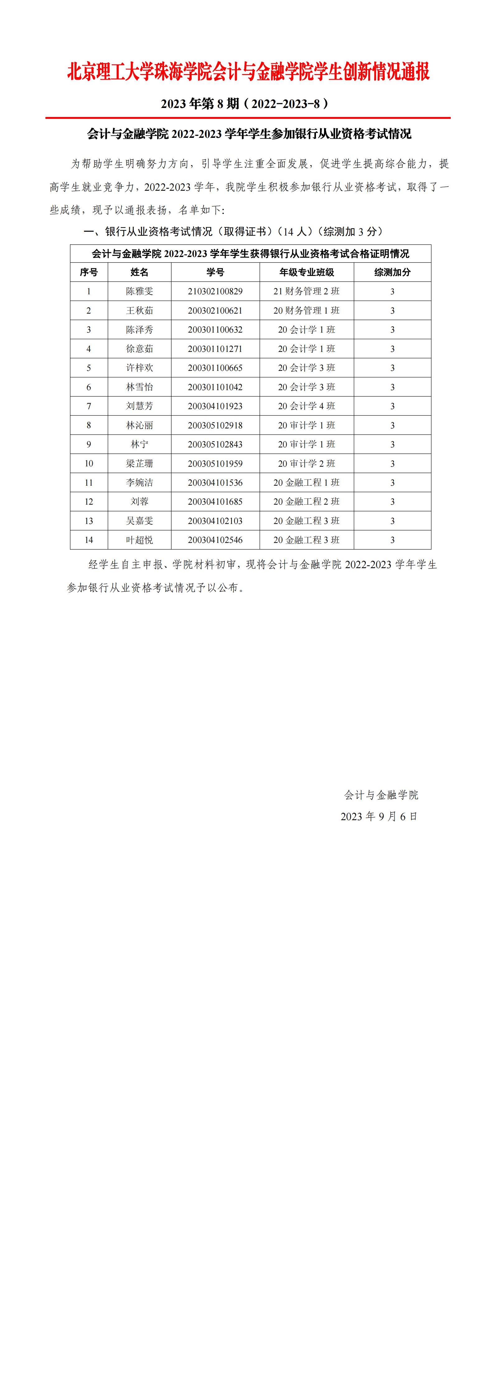 （公布）2023年第8期《会计与金融学院学生创新情况通报》（银行从业资格）_00(1).jpg