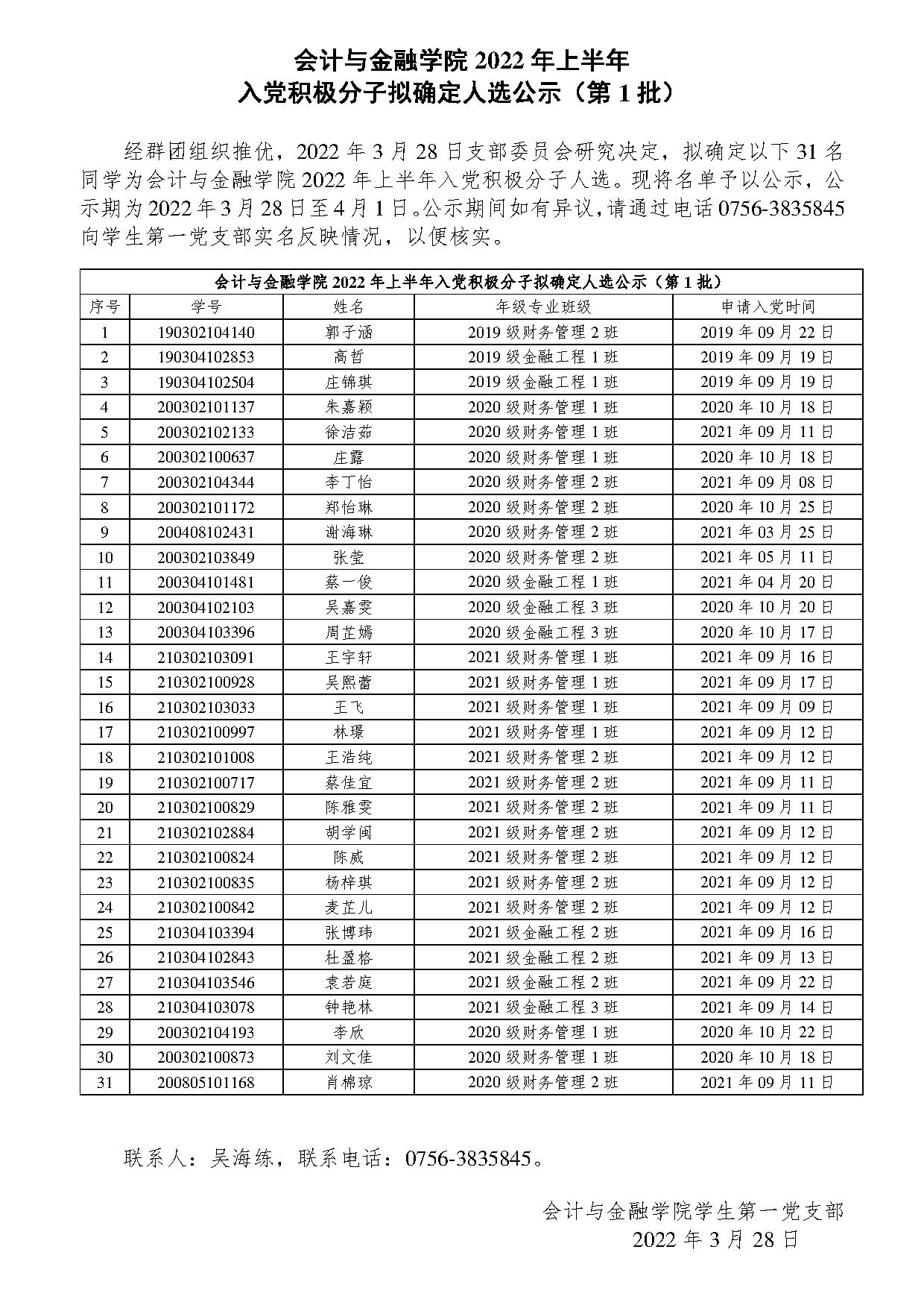 会计与金融学院2022年上半年入党积极分子拟确定人选公示（第1批）-1.jpg