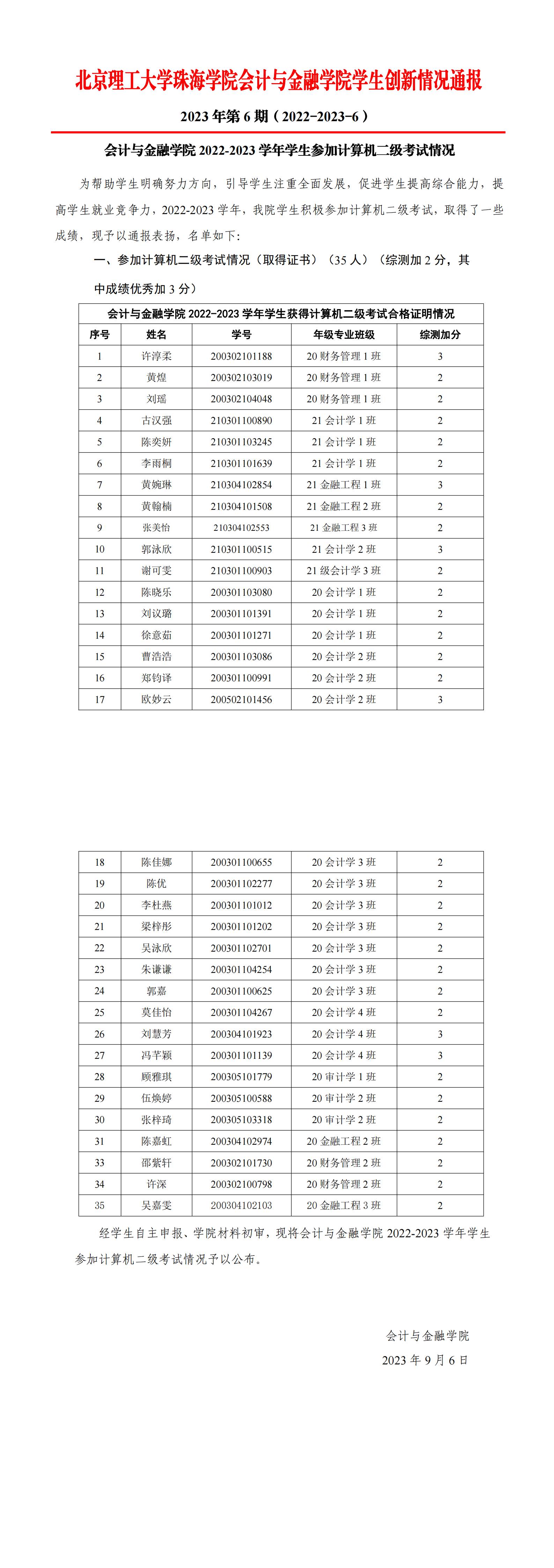 （公布）2023年第6期《会计与金融学院学生创新情况通报》（计算机二级）_00(1).jpg