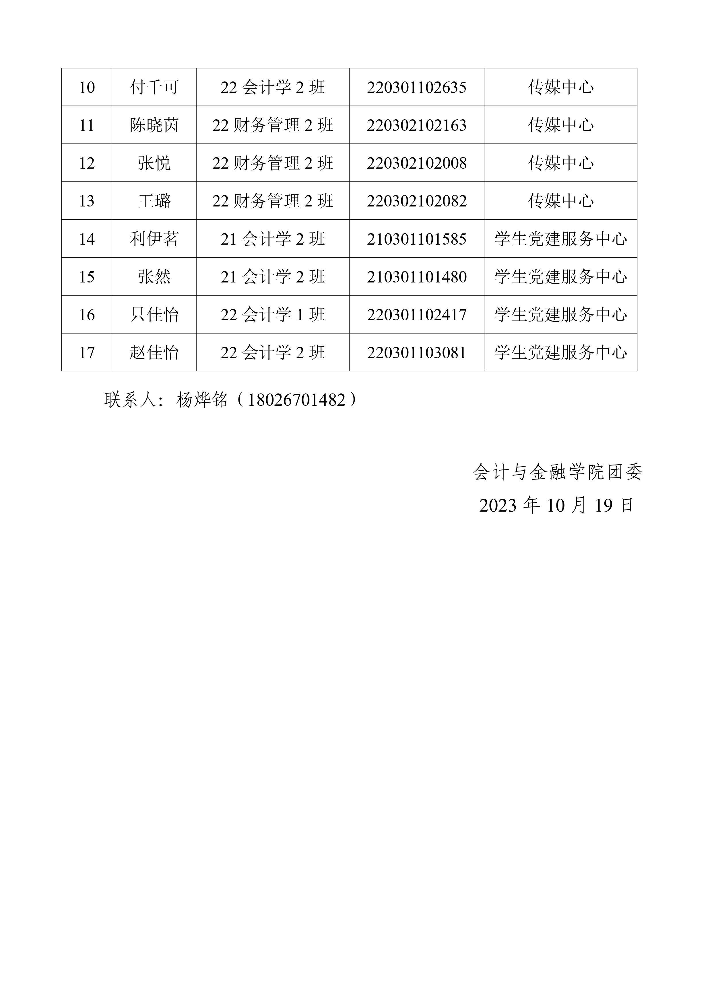 会金团发〔2023〕28号 关于表彰2023上半年度“优秀通讯员”的通知-2.jpg