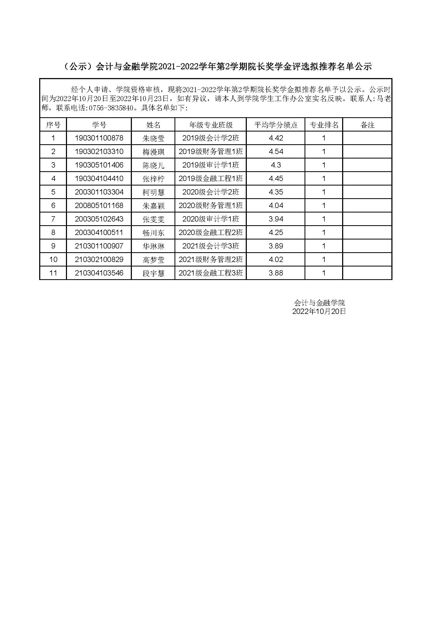 （公示）会计与金融学院2021-2022学年第2学期院长奖学金评选拟推荐名单公示.jpg