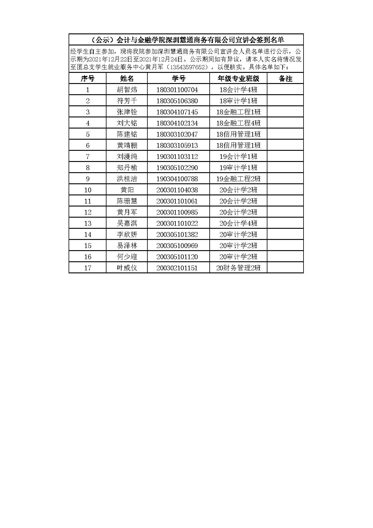 （公示）会计与金融学院深圳慧通商务有限公司宣讲会签到名单-1.jpg