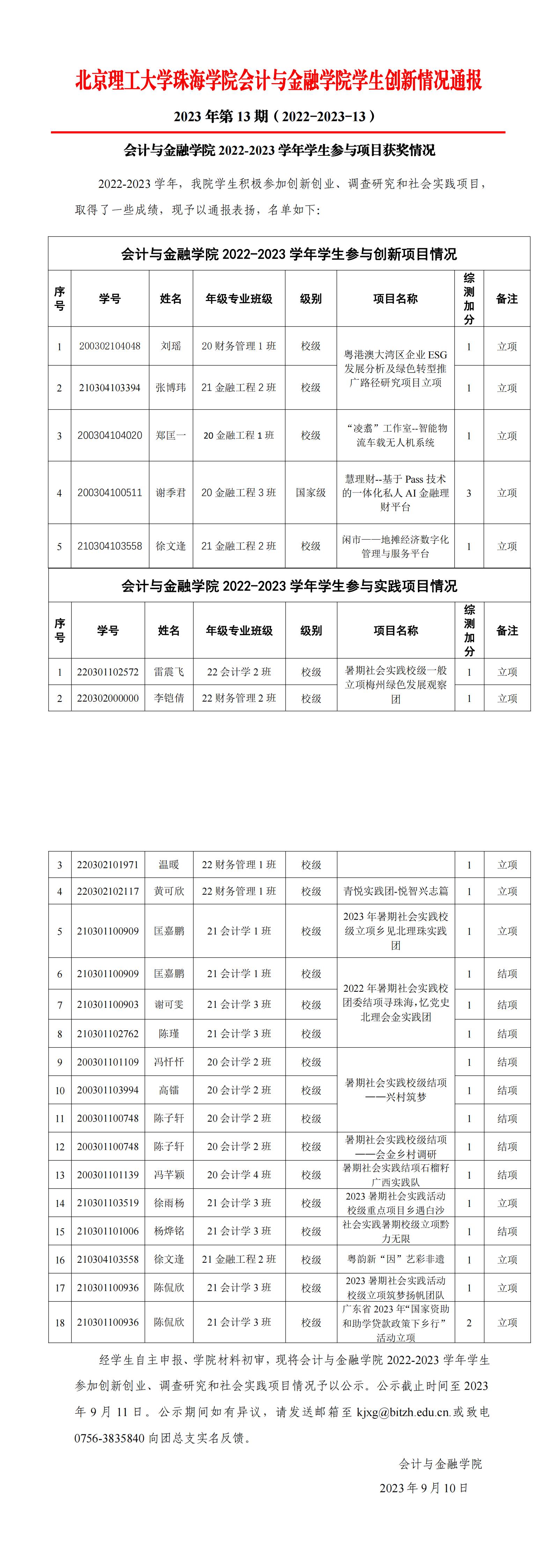 （公示）2023年第13期《会计与金融学院学生创新情况通报》（项目）_00(1).jpg